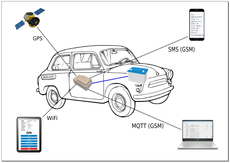 Schema.png